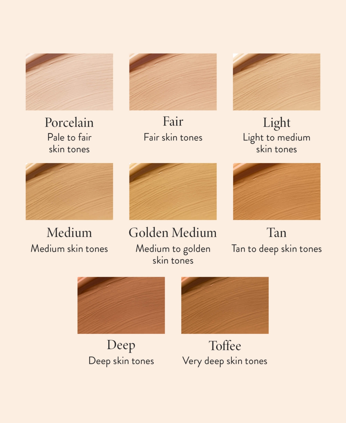 Shop Laura Geller Beauty The Ideal Fix Concealer In Medium