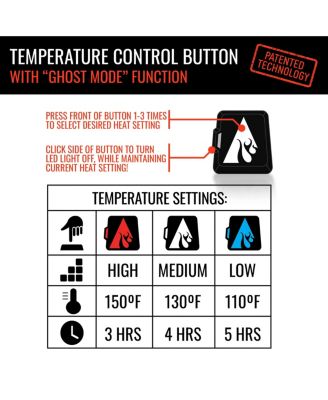 Men's 5V Battery Heated Glove Liners Black - XXL