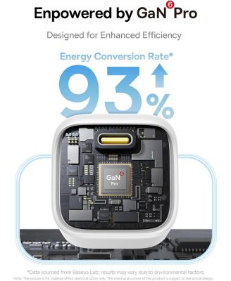 Picogo 45W Fast Charger USB C Wall Charger for iPhone16/15/14