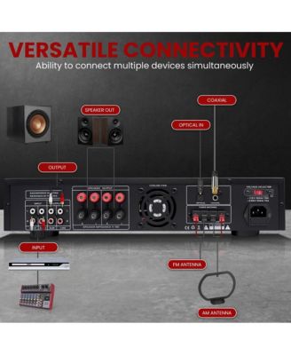 Bluetooth Hybrid Amplifier Receiver - Home Theater Pre-Amplifier with Wireless Streaming Ability, MP3/USB/SD/AUX/FM Radio (3000W MAX)