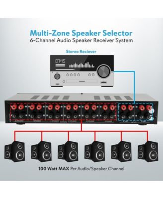 6-Ch. Multi-Zone Speaker Selector System with Independent Volume Control