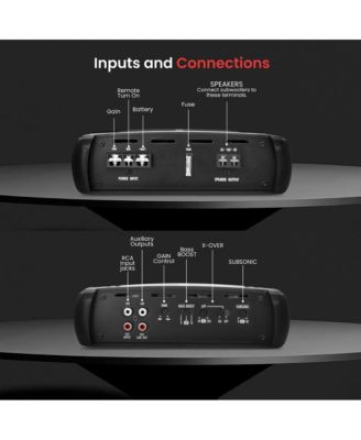 Mono-Block Mosfet Amplifier, 2000W Max, Invincible Series