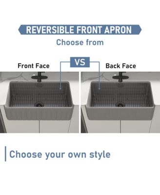 33inch L x 18inch W Single Bowl Fireclay Farmhouse Kitchen Sink with Sink Grid