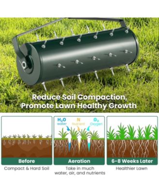 Detachable Handle 21 Inch Manual Lawn Aerator