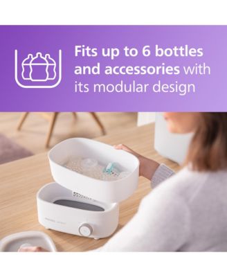 Premium Baby Bottle Sterilizer with Dryer