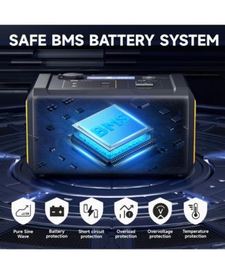 300W Portable Power Station with 100W Solar Panel