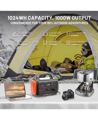 1000W Portable Power Station with 200W Solar Panel