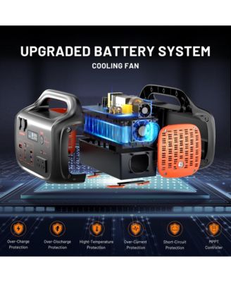 600W Portable Power Station 655.2Wh 2550mAh Solar Generator Power Supply with AC Outlet