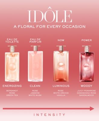 Idôle Collection