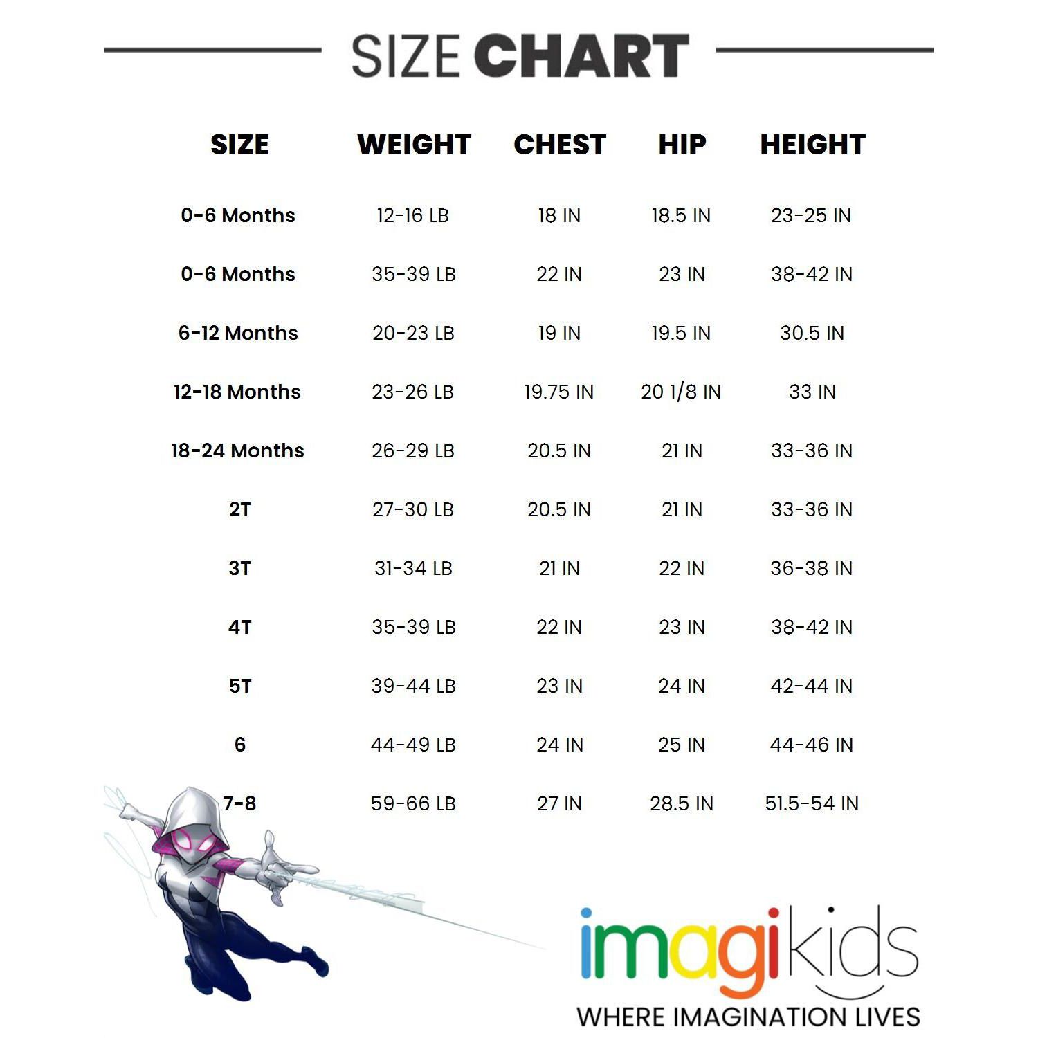 Baby Girls (0M-24M) Spider-Gwen Zip Up Cosplay Coverall