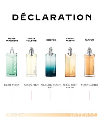 Men's D&eacute;claration Eau de Parfum Spray, 3.3 oz.
