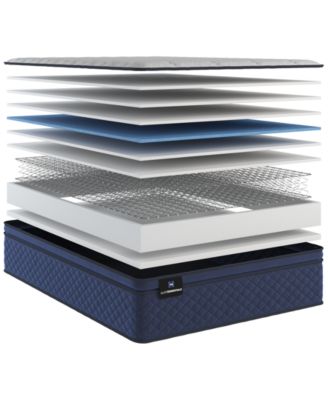 SEALY SLEEP ESSENTIALS ESCAPE 12.5 PLUSH PILLOW TOP MATTRESS COLLECTION EXCLUSIVELY AT MACYS 