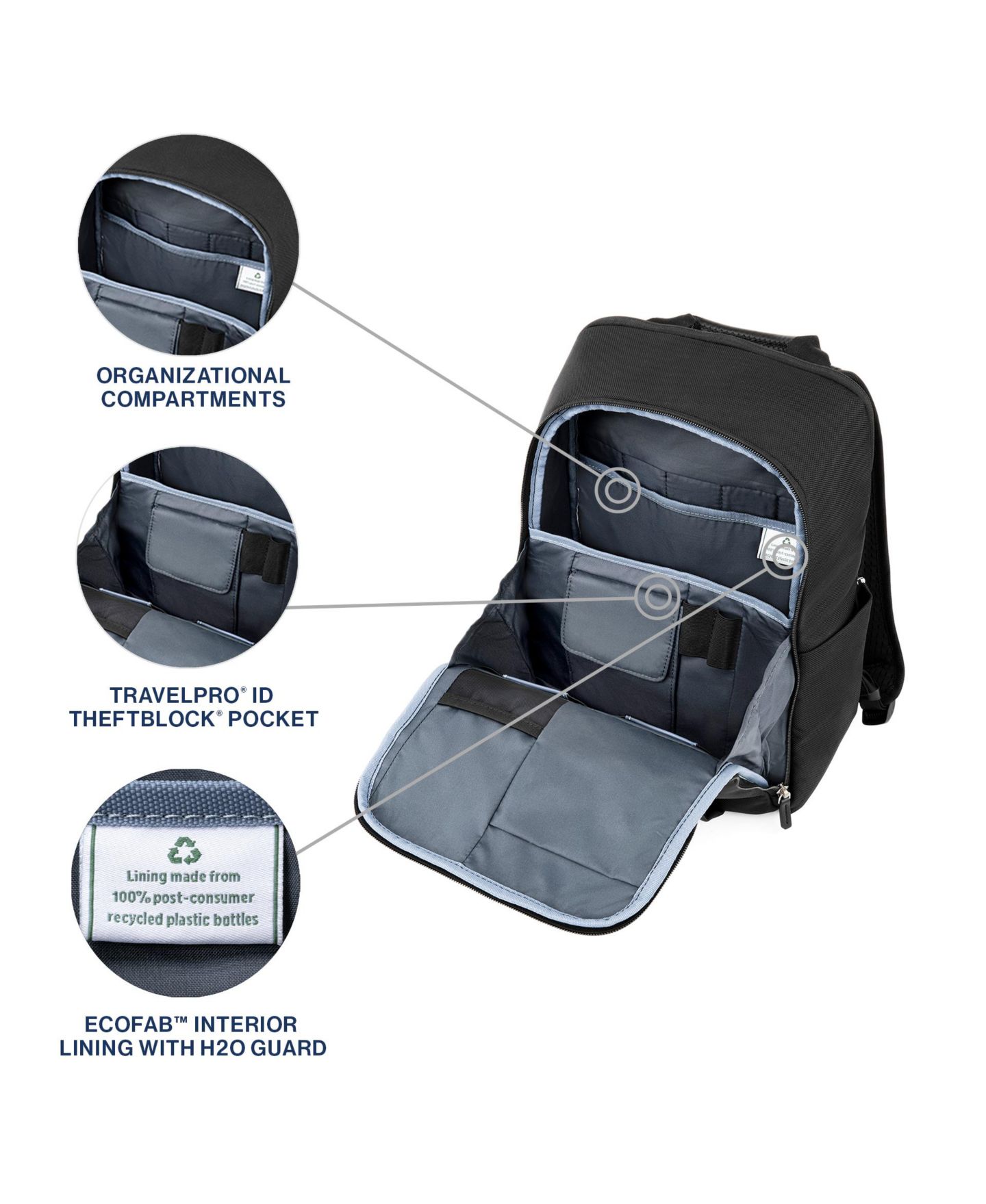 Рюкзак Travelpro Platinum Elite Slim, цвет: Теневой чёрный — фото 10