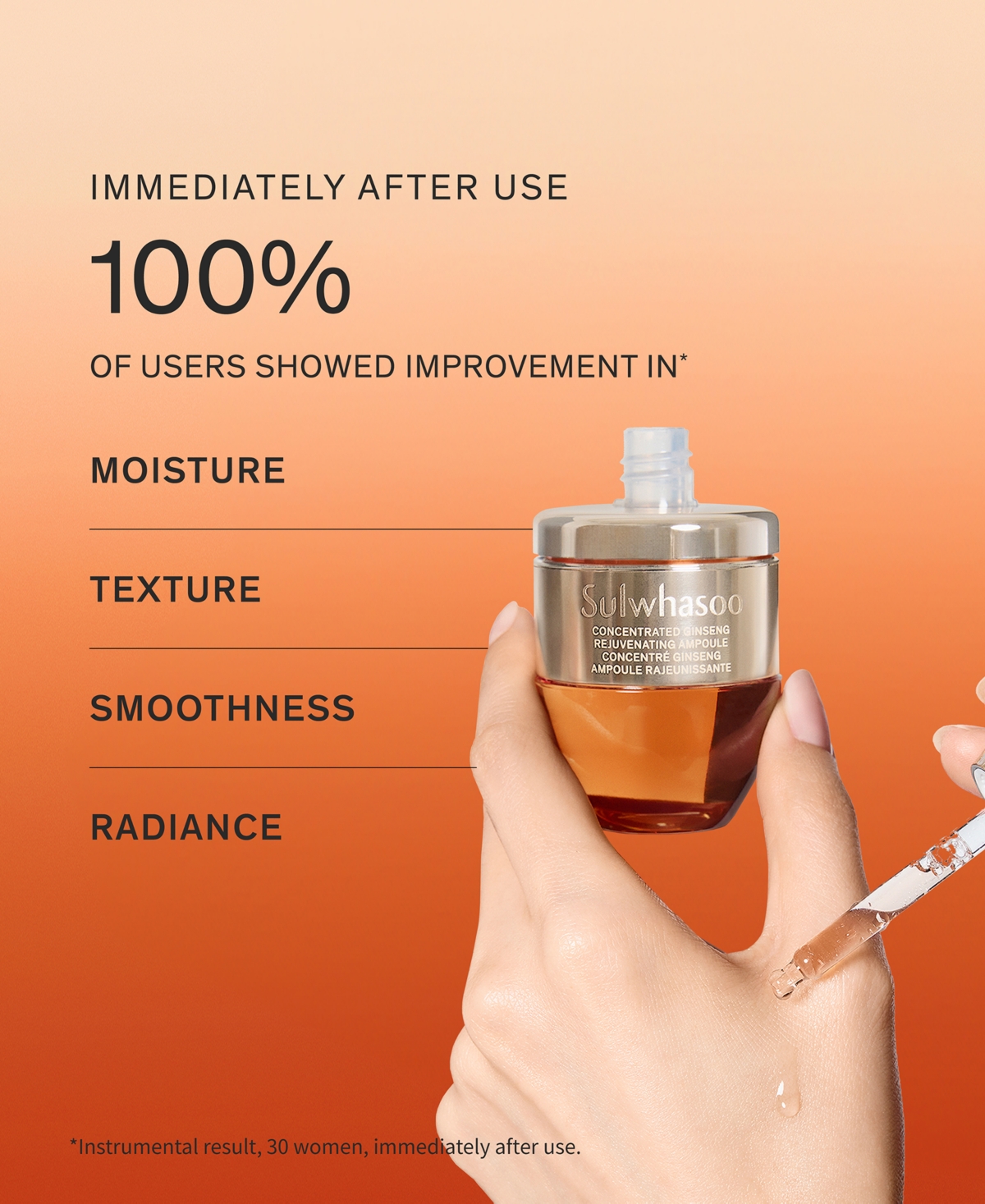 SULWHASOO CONCENTRATED GINSENG REJUVENATING AMPOULE, 0.68 OZ. 