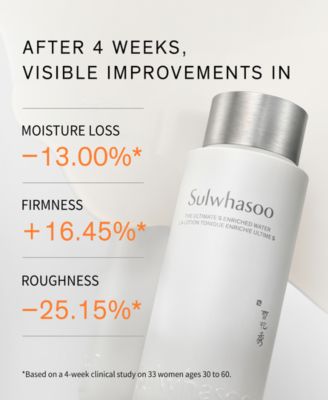 The Ultimate S Enriched Water, 5 oz.