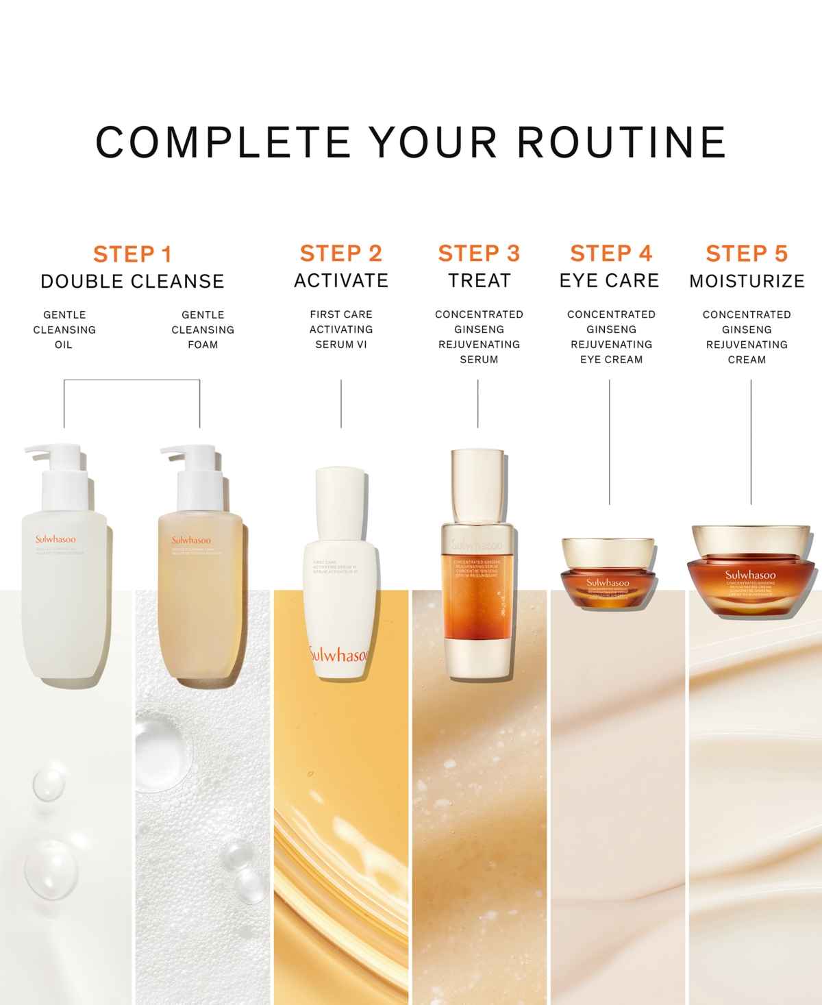 SULWHASOO FIRST CARE ACTIVATING SERUM VI, 2 OZ. 