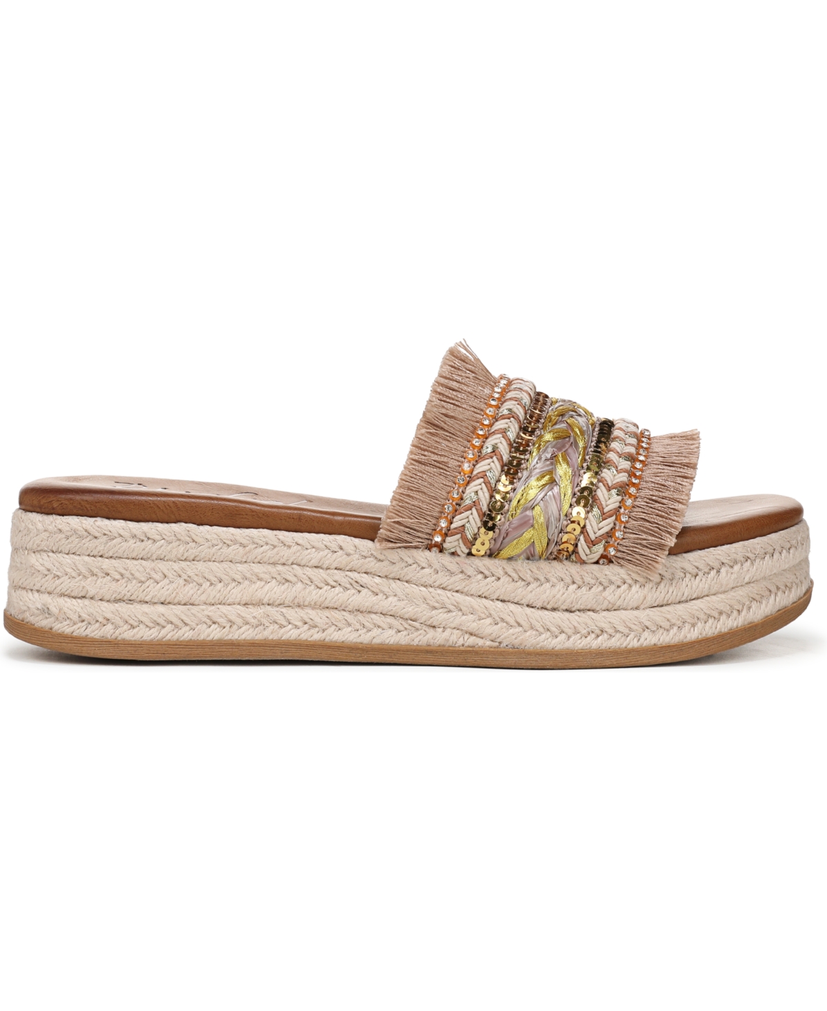 BLOWFISH MALIBU WOMEN'S MIAMI SLIDE PLATFORM SANDALS 