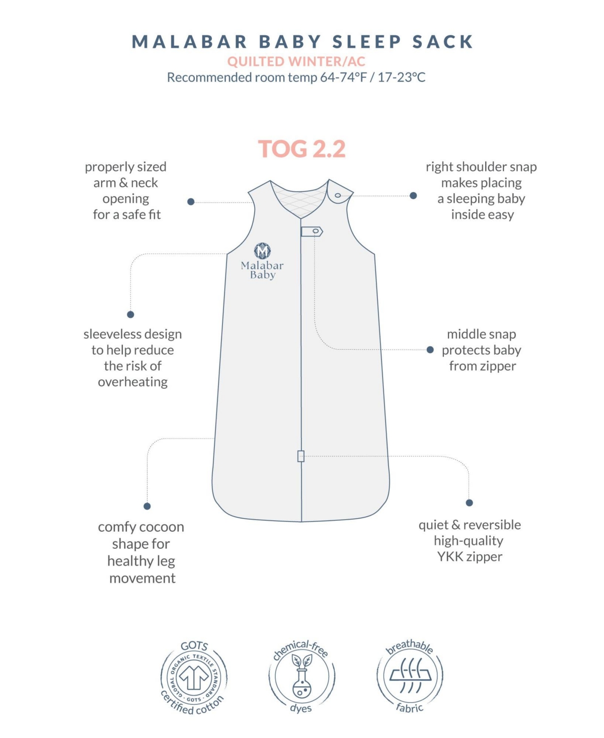 Tog 2.2 (Quilted) - Fort Blue Wearable Baby Sleep Sack