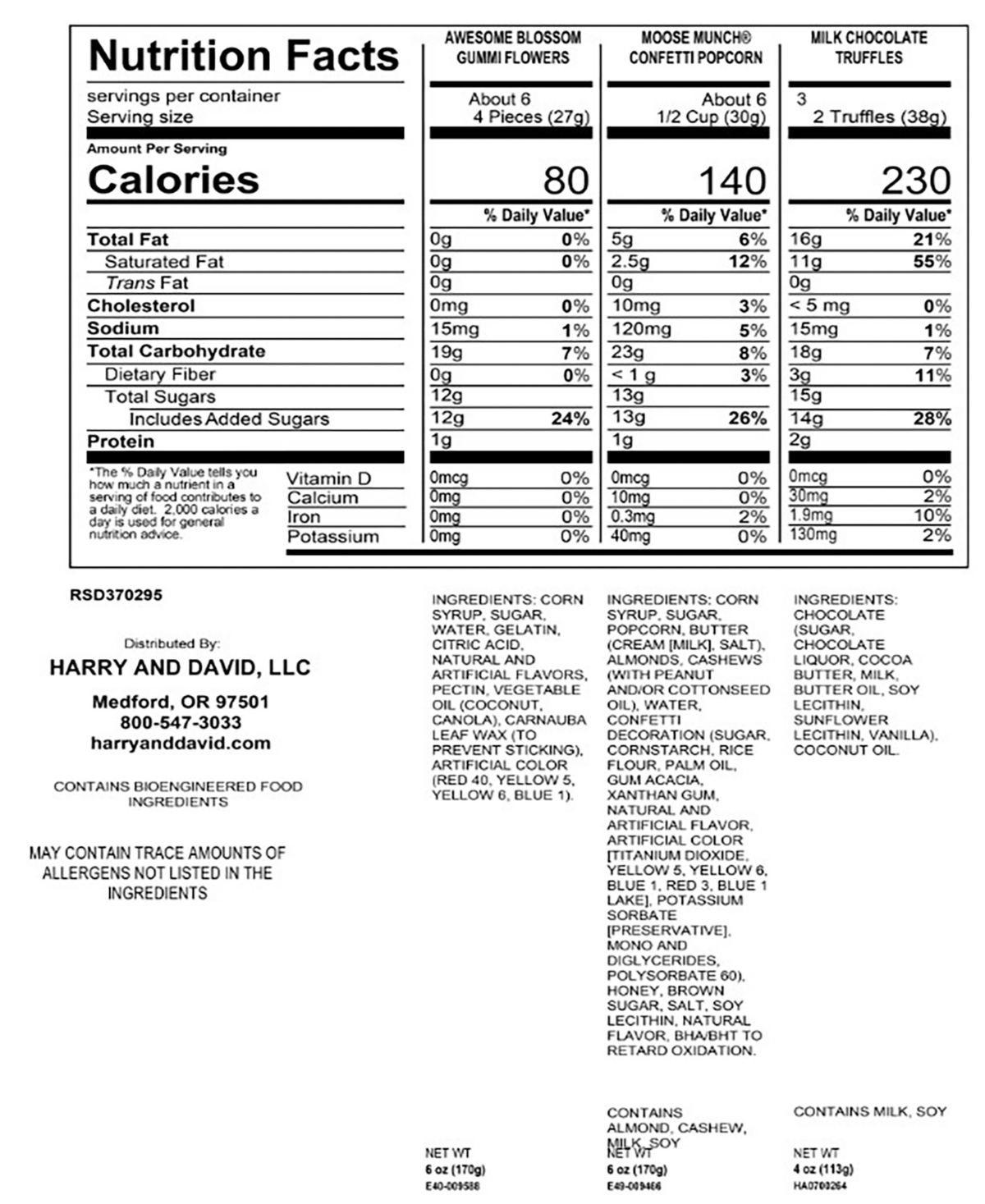 Harry & David Spring Sweets Bag, 16oz In No Color