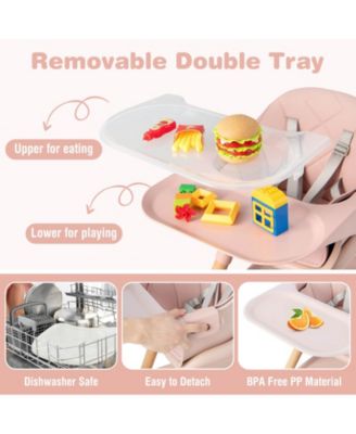 6-in-1 Baby High Chair with Removable Dishwasher and Safe Tray