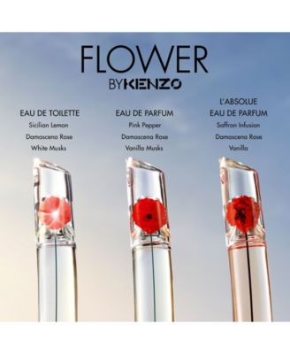 3-Pc. Flower By Kenzo Eau de Parfum Gift Set