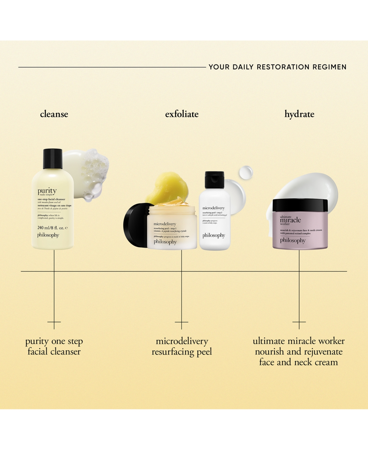 philosophy Purity Made Simple One-Step Facial Cleanser
