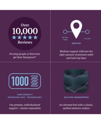 World Class Level Three 15.75" Medium Pillow Top Mattress - King