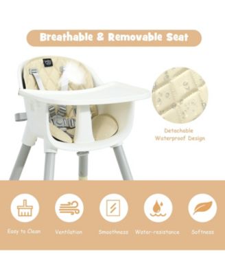 Kids 4-in-1 Convertible Table Chair Set with PU Cushion