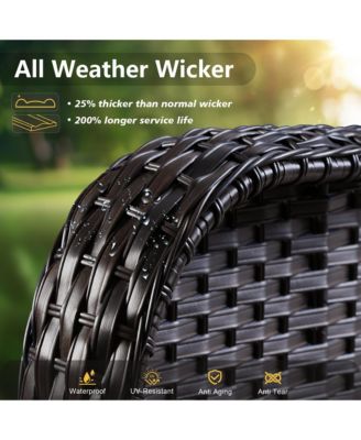 2-Piece Outdoor  Patio Furniture Set with High Back Chairs, All Weather Wicker Conversation Set for Garden and Backyard