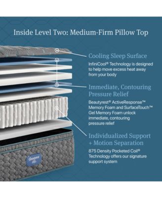 Level Two 14.75" Medium Firm Pillow Top Mattress Set - Split Queen