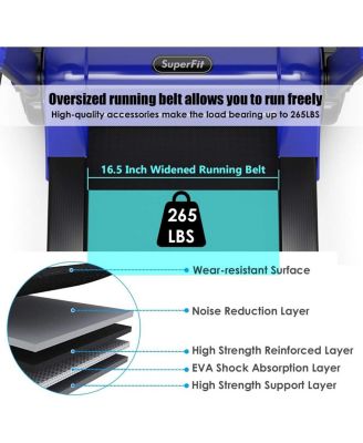 2.25 HP Electric Motorized Folding Treadmill with LED Display
