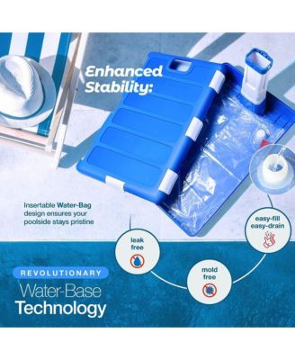 Pool Basketball Hoop 33”x25”x54” – Revolutionary Water Base and Storage System, Large Backboard, Pool Toys Basketball Game with 4 Adjustable Height, 2 Balls & Air Pump for Swimming Pool