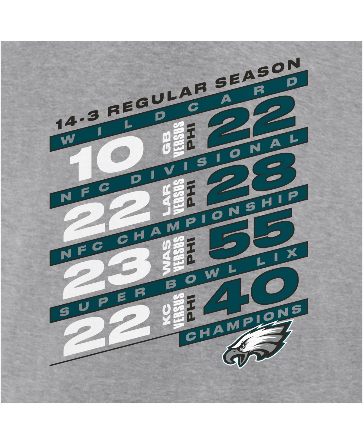 Fanatics Men's Heather Gray Philadelphia Eagles Super Bowl Lix Champions Big Tall Counting Points Score T-shi In Heather Gray
