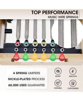 Pilates Reformer, Foldable Reformer Pilates Machine for Home Use, with Dual Resistance- Springs and Cords, Pilates Equipment for Home Workouts with Jump Board