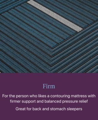 World Class Level Four 13.5" Hybrid Firm Tight Top Mattress - King