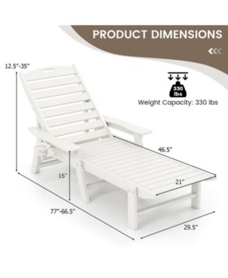 2PCS Patio Lounge Chair Chaise Adjustable Weatherproof HDPE Cup Holder