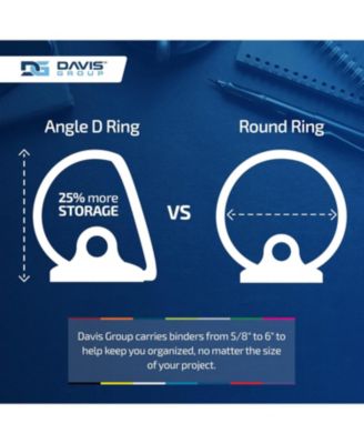 Easyview Premium, AD (11" x 17"), 2 Pack