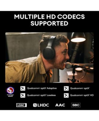 Wireless Planar Magnetic Headphones, Hi-Res Audio, Bluetooth 5.4, 80H Playback & Fast Charging