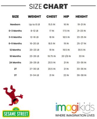 Baby Boys Elmo French Terry Short Overalls T-Shirt and Hat 3 Piece Outfit Set Newborn to