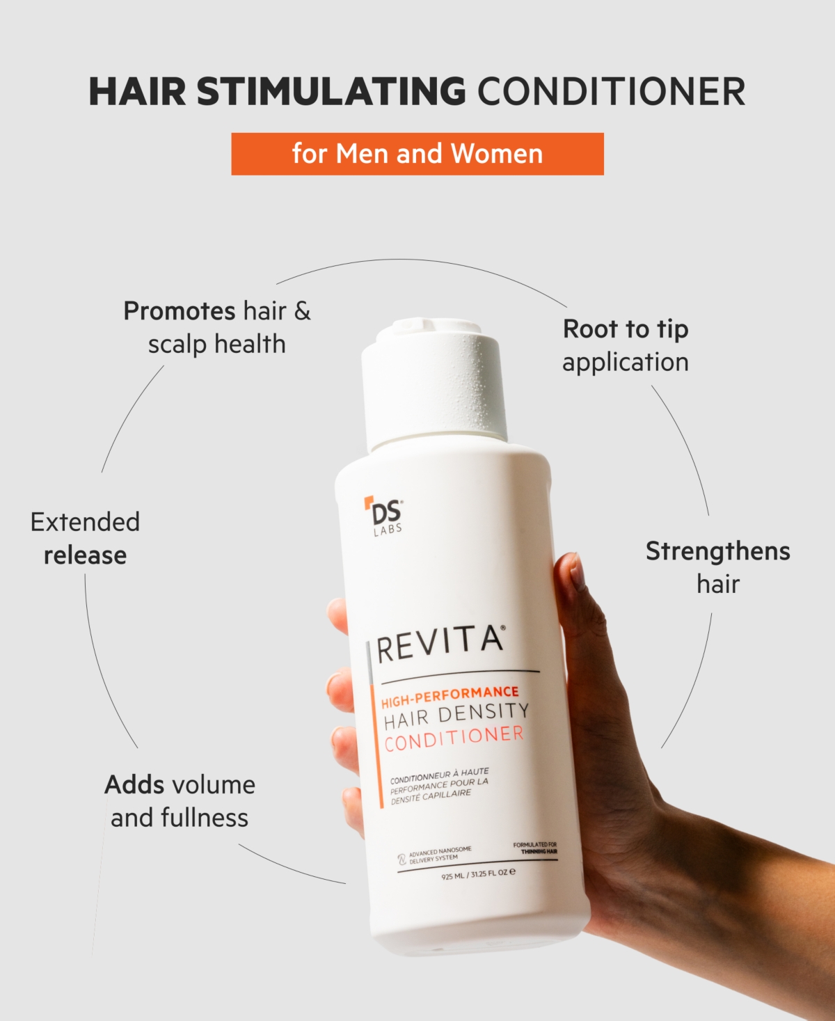 Ds Laboratories Revita High-performance Hair Density Conditioner, 925 ml In Transparent
