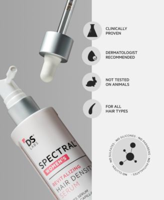 Spectral.CSF Revitalizing Serum For Women With Nanoxidil 5%, 3-Month Supply