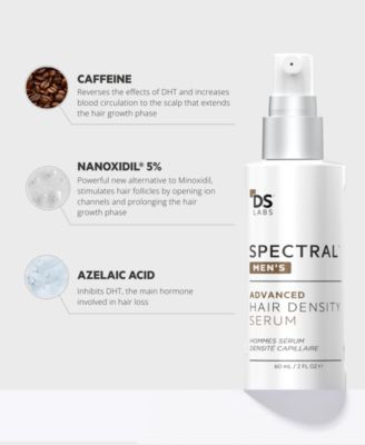 Spectral.DNC-N Hair Density Serum With Nanoxidil 5%, 60 ml