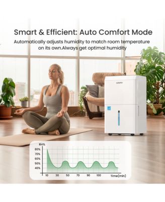 EnergyStar Dehumidifier for Home & Basement with Drain Hose AND Water Tank