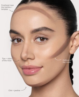 Smooth Blur Contour Stick