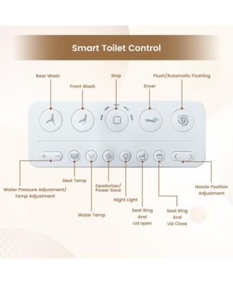 Tankless One-Piece Smart Toilet with Auto Flush and Heated Seat