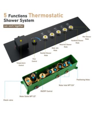 LED Lights, Body Jets and Slide Bar Thermostatic Flush Ceiling Mounted Complete Shower System