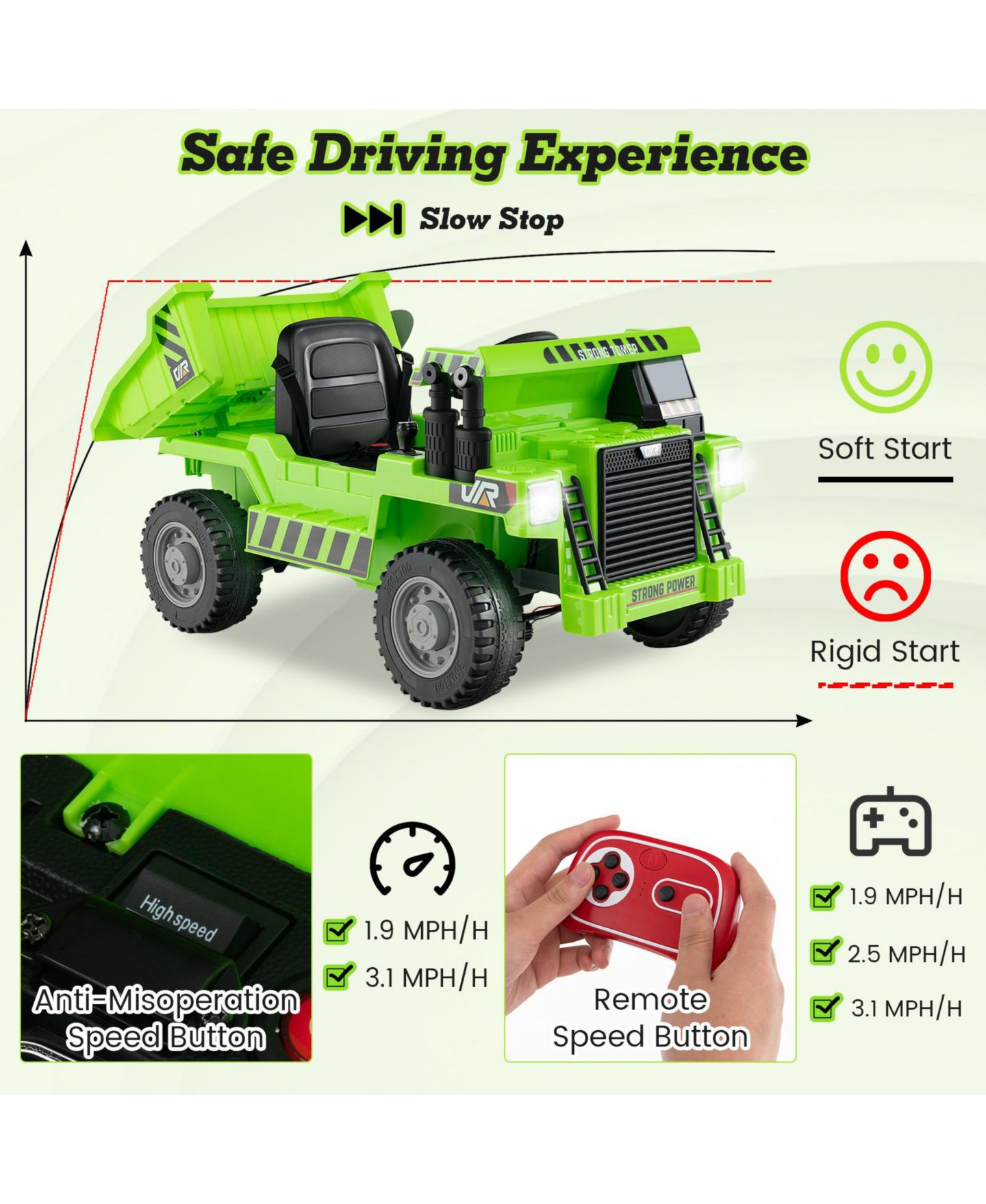 Детская игрушка HONGGE 12V Kids Ride-On Dump Truck with Electric Dump Bed and Remote, цвет: Зелёный — фото 10