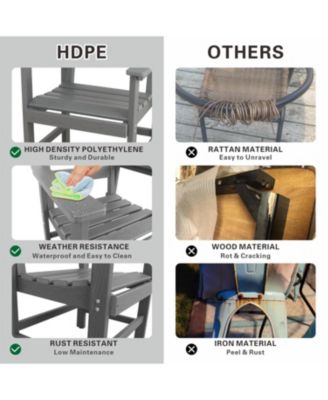 Streamdale 7pc HDPE Patio Set, 6 Chairs, 51" Table, Outdoor Dining for Garden/Pool (Black)