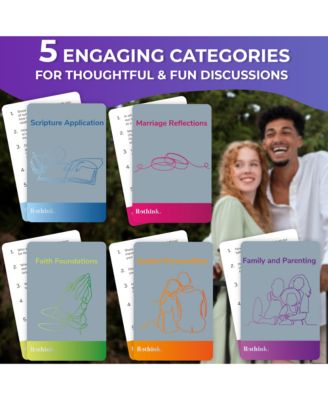 Know Me Better Christian Couples Conversation Cards for Deepening Relationships