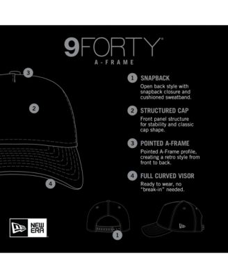 Men's Black New York Yankees Retro Bold A-Frame Trucker 9FORTY Adjustable Hat